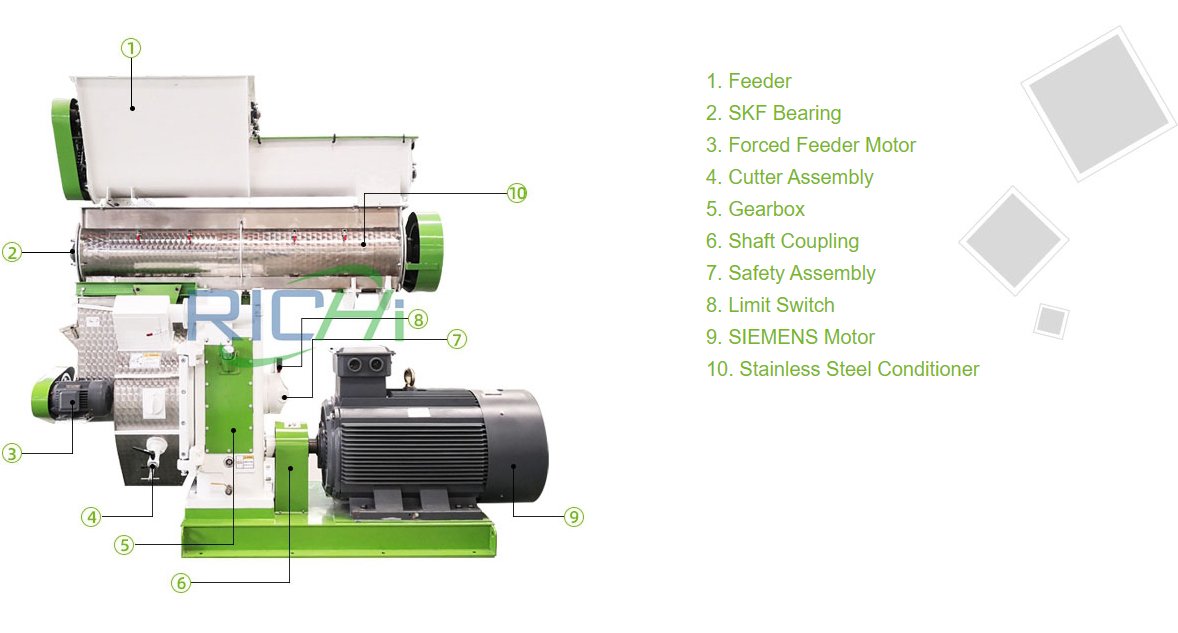 pellet machine